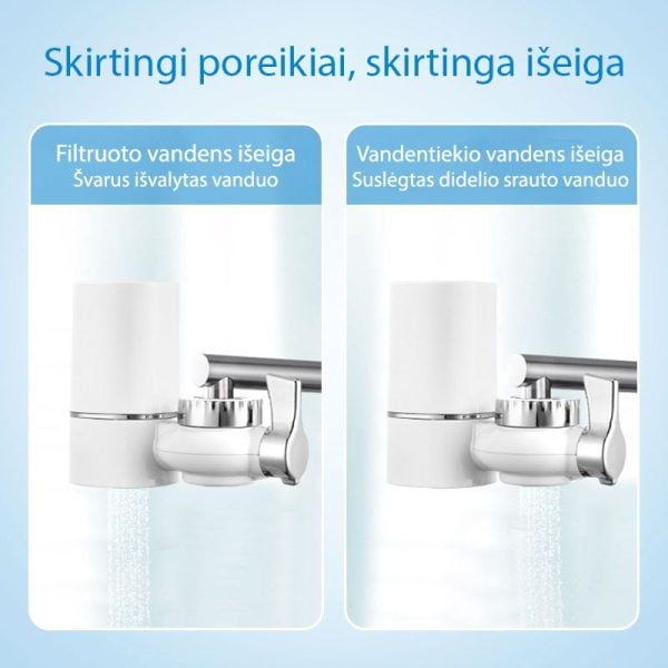 5 PAKOPŲ VIRTUVINIS VANDENS FILTRAS ANT ČIAUPO - Image 3