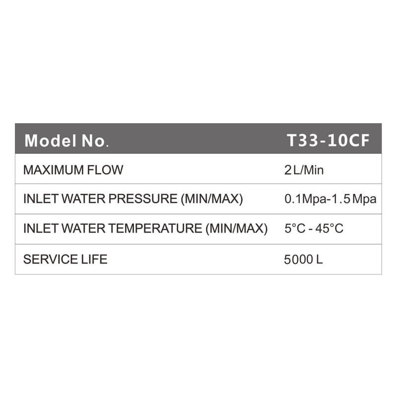atbulinio osmoso filtras