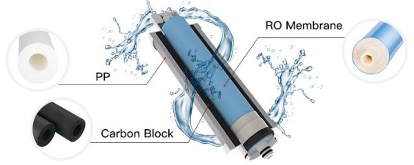 Atvirkštinio osmoso sistema KomiBright C25R su talpa 12 ltr. - Image 7