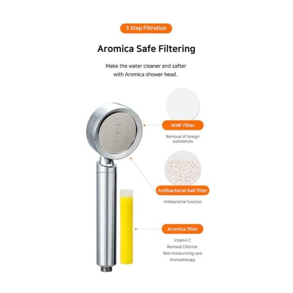 High-quality shower head with Aromica Safe Filtration system for clean, safe water and skin moisturizing. Filters include WMF, antibacterial, and vitamin C for optimal skincare.