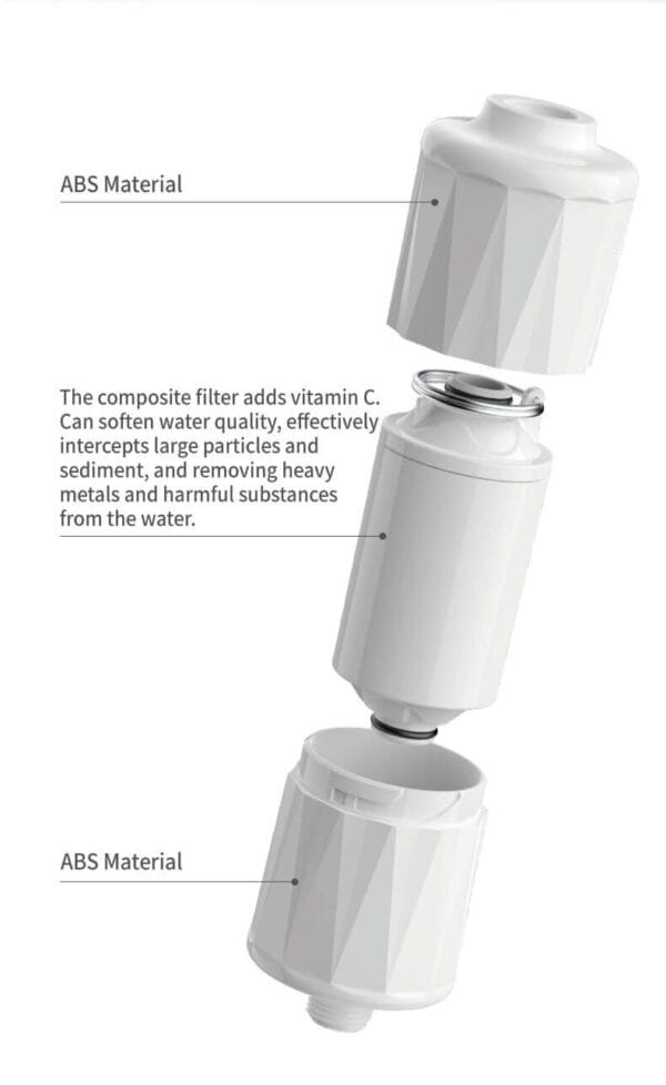 High-quality composite water filter with ABS material, effective sediment and heavy metal removal, and vitamin C enrichment for improved water purification.
