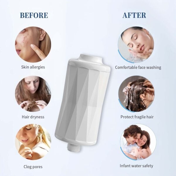 Skin allergies and hair dryness removal, gentle face washing, protect fragile hair, infant water safety, water filter for skincare and haircare purposes.