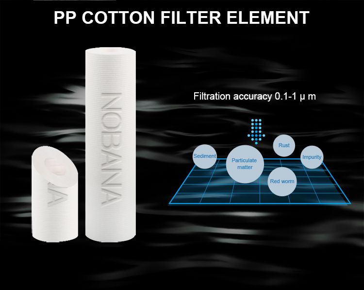 Mechaninis filtras - Nobana M8-1 - Image 7