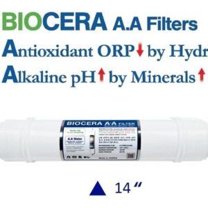 BioCera A.A. filter for improved water quality, antioxidant ORP reduction, alkaline pH increase, with hydro minerals for healthier drinking water.