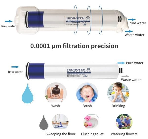 Osmosinė membrana - Hidrotek 280G (Hiflux) 2012 - Image 3