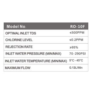 Osmosis membrane WaterLovers/Hidrotek 75 GPD 10F