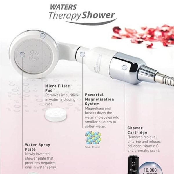 PRABANGI DUŠO GALVUTĖ - FILTRAS „WATERS THERAPY SHOWER“  (VANDENYNO KVAPO) - Image 8