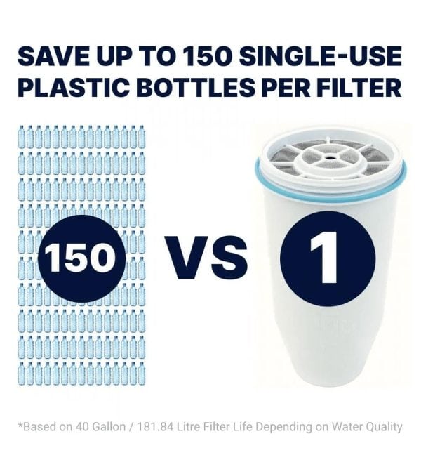 VANDENS AUŠINTUVAS SU ZEROWATER 19 LITRŲ 5 PAKOPŲ FILTRAVIMO SISTEMA+PAPILDOMI 8 FILTRAI : SPALVA - JUODA, Temperatūra - Šaltas ir karštas vanduo - Image 6
